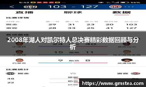 2008年湖人对凯尔特人总决赛精彩数据回顾与分析
